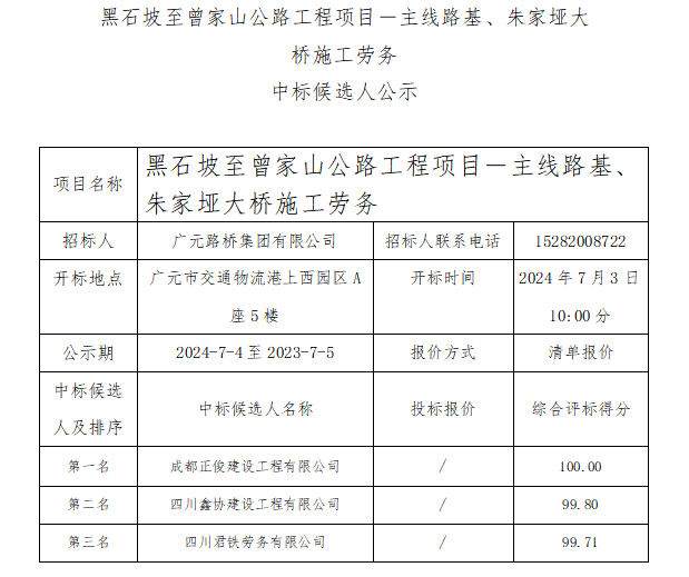 黑石坡至曾家山公路工程項(xiàng)目－主線路基、朱家埡大橋施工勞務(wù) 中標(biāo)候選人公示